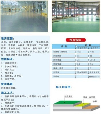 找上海新承建筑-地坪系列工程-内外墙涂料-精简装修的供应耐磨地坪/水磨石地坪价格、图片、详情,上一比多_一比多产品库
